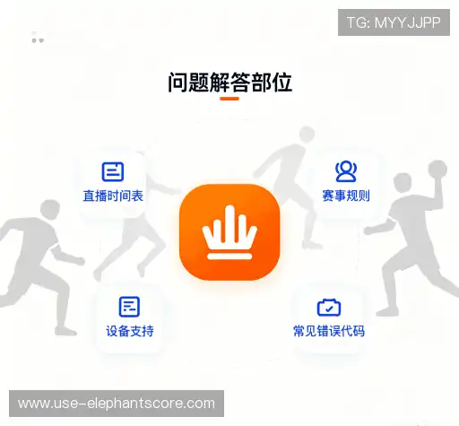 问题解答航